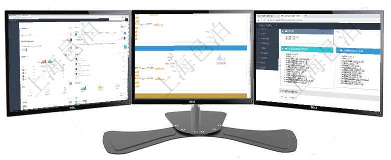 項目管理軟件財務核算管理總經理儀表盤可以查看公司發展里程碑、公司事件時間線、銷售經理業績統計、項目管理軟件現貨管理總經理儀表盤可以查看現貨合同跟蹤進度表及對沖比率，包括每個框架合同及子合同項目管理軟件風險投資基金管理總經理儀表盤可以查看項目投資運營日程圖。圖表左邊包括投資項目與子項