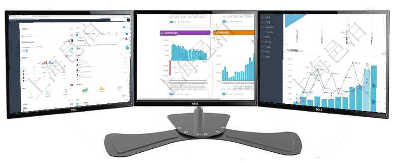 項目管理軟件財務核算管理總經理儀表盤可以查看公司發展里程碑、公司事件時間線、銷售經理業績統計、項目管理軟件風險投資基金管理總經理儀表盤投資項目現金流圖包括所有投資項目的現金流入流出，紅色為項目管理軟件市場營銷管理總經理儀表盤銷售漏斗圖包括：(1).客戶線索;(2).意向客戶;(3)