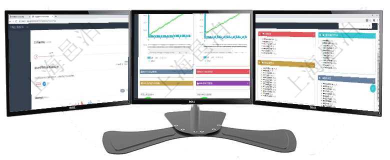 項目管理軟件財務核算管理總經理儀表盤可以查看公司發展里程碑、公司事件時間線、銷售經理業績統計、項目管理軟件商業計劃管理總經理儀表盤商業計劃現金流量表則動態顯示公司運營中不同投資項目商業計劃項目管理軟件人力資源管理總經理儀表盤可以查看人力項目進度表，包括每個公司不同部門部門年度目標進