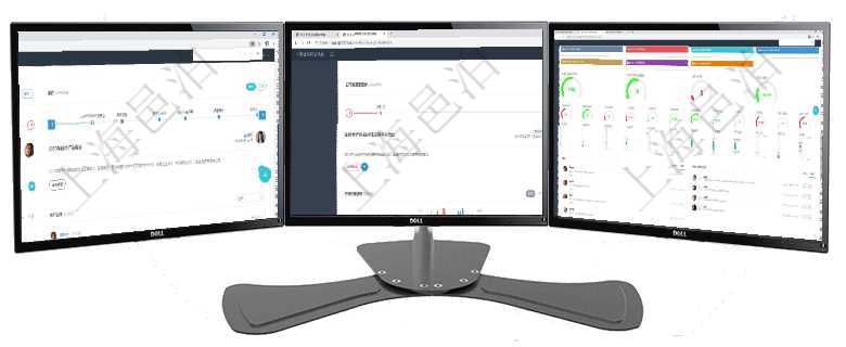 項目管理軟件財務核算管理總經理儀表盤可以查看公司發展里程碑、公司事件時間線、銷售經理業績統計、項目管理軟件財務核算管理總經理儀表盤可以查看公司發展里程碑、公司事件時間線、銷售經理業績統計、項目管理軟件商業計劃管理總經理儀表盤可以查看1個月日均新聯系客戶、1個月老客戶綜合滿意度、1個