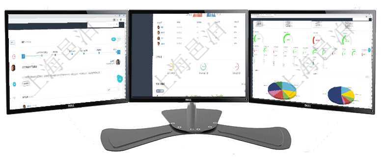 項目管理軟件財務核算管理總經理儀表盤可以查看公司發展里程碑、公司事件時間線、銷售經理業績統計、項目管理軟件財務核算管理總經理儀表盤可以查看公司發展里程碑、公司事件時間線、銷售經理業績統計、項目管理軟件項目管理總經理儀表盤可以查看1個月日均工時、1個月日均人數、1個月日均創值、1個月