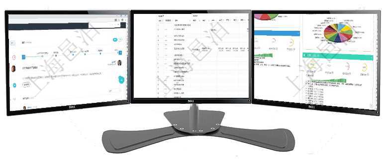 項目管理軟件財務核算管理總經理儀表盤可以查看公司發展里程碑、公司事件時間線、銷售經理業績統計、項目管理軟件風險投資基金管理總經理儀表盤可以查看項目投資運營日程圖。圖表左邊包括投資項目與子項項目管理軟件證券投資基金管理總經理儀表盤可以查看基金進度表，包括每個基金持倉比率、年化收益、最