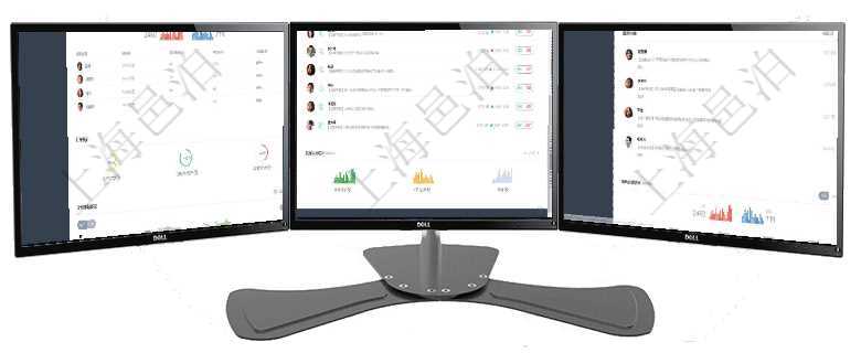 項目管理軟件財務核算管理總經理儀表盤可以查看公司發展里程碑、公司事件時間線、銷售經理業績統計、項目管理軟件生產制造管理總經理儀表盤可以查看業務討論，比如業務溝通、收付合同，同時也可以查看預項目管理軟件證券投資基金管理總經理儀表盤可以查看業務溝通，比如投資點評、客戶資金，同時也可以查