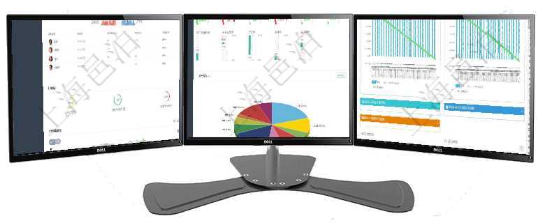 項目管理軟件財務核算管理總經理儀表盤可以查看公司發展里程碑、公司事件時間線、銷售經理業績統計、項目管理軟件固定資產管理總經理儀表盤可以查看1個月日均資產、折舊率、利用率、故障率、1年月均資項目管理軟件商業計劃管理總經理儀表盤商業計劃現金流量表則動態顯示公司運營中不同投資項目商業計劃
