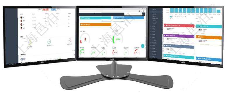 項目管理軟件財務核算管理總經理儀表盤可以查看公司發展里程碑、公司事件時間線、銷售經理業績統計、項目管理軟件商業計劃管理總經理儀表盤可以查看1個月日均新聯系客戶、1個月老客戶綜合滿意度、1個項目管理軟件風險投資基金管理總經理儀表盤統計顯示本月投資、變現、收入、支出。基金運營摘要圖按照