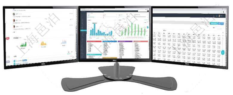 項目管理軟件財務核算管理總經理儀表盤可以查看公司發展里程碑、公司事件時間線、銷售經理業績統計、項目管理軟件項目管理總經理儀表盤項目收支圖按照水平時間軸顯示月度項目掙值、新簽項目、待完成項目項目管理軟件商業計劃管理總經理儀表盤可以查看現金項目日程計劃，左邊常規信息包括現金項目不同層級