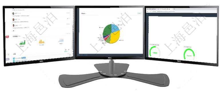項目管理軟件財務核算管理總經理儀表盤可以查看公司發展里程碑、公司事件時間線、銷售經理業績統計、項目管理軟件現貨管理總經理儀表盤種類比率餅圖顯示不同品種合同金額分布。客戶合同餅圖顯示不同合同項目管理軟件固定資產管理總經理儀表盤可以查看1個月日均虛擬基金數量、1個月日均虛擬資金、1個月