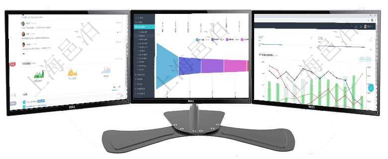 項目管理軟件財務核算管理總經理儀表盤可以查看公司發展里程碑、公司事件時間線、銷售經理業績統計、項目管理軟件市場營銷管理總經理儀表盤可以查看本月收入、市場投資、產品投資、項目投資。市場研發漏項目管理軟件生產制造管理總經理儀表盤統計顯示本月生產、創值、成本、運維。生產人力運營摘要圖按照