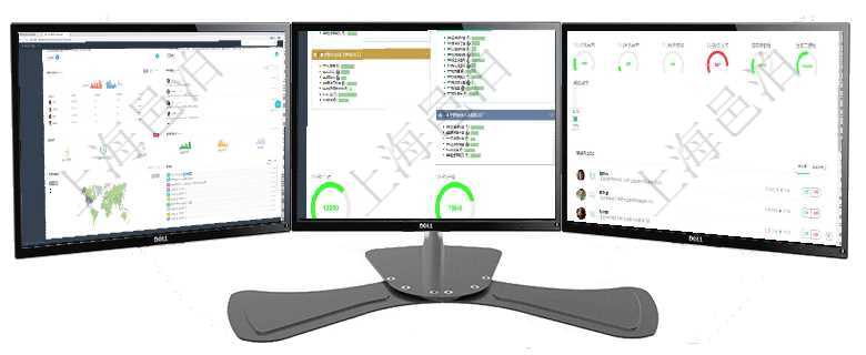 項目管理軟件財務核算管理總經理儀表盤可以查看銷售經理業績統計、客戶支持情況、訂單統計及機房運營項目管理軟件生產制造管理總經理儀表盤可以查看生產項目進度表，包括每個工廠不同產品生產目標進度、項目管理軟件倉庫管理總經理儀表盤可以查看1個月日均入庫、1個月日均出庫、1個月日均庫存、1個月