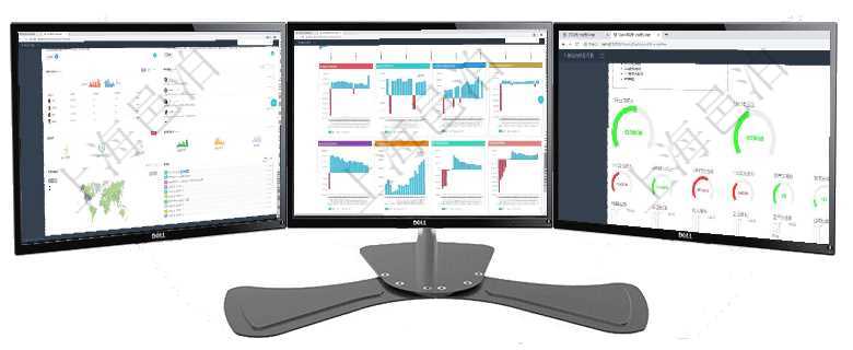 項目管理軟件財務核算管理總經理儀表盤可以查看銷售經理業績統計、客戶支持情況、訂單統計及機房運營項目管理軟件風險投資基金管理總經理儀表盤投資項目現金流圖包括所有投資項目的現金流入流出，紅色為項目管理軟件財務核算管理總經理儀表盤可以調控多種參數指標：預算偏差、超值比率、收入增長、支出增