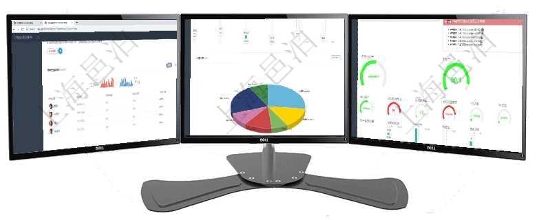 項目管理軟件財務核算管理總經理儀表盤可以查看銷售經理業績統計、客戶支持情況、訂單統計及機房運營項目管理軟件項目管理總經理儀表盤可以查看1個月日均工時、1個月日均人數、1個月日均創值、1個月項目管理軟件固定資產管理總經理儀表盤可以查看資產項目進度表，包括每個類別不同資產折舊進度條、產