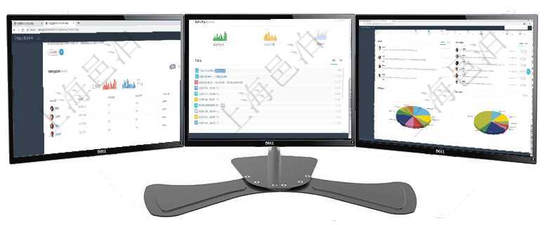 項目管理軟件財務核算管理總經理儀表盤可以查看銷售經理業績統計、客戶支持情況、訂單統計及機房運營項目管理軟件人力資源管理總經理儀表盤可以查看銷售經理業績統計、客戶支持情況、訂單統計及機房運營項目管理軟件項目管理總經理儀表盤可以查看業務溝通信息，比如創意討論、行政支持，同時也可以查看審