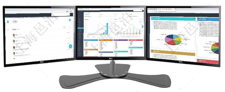 項目管理軟件財務核算管理總經理儀表盤可以查看銷售經理業績統計、客戶支持情況、訂單統計及機房運營項目管理軟件財務核算管理總經理儀表盤財務核算圖按照水平時間軸顯示月度預算、收入、支出、開票、收項目管理軟件投資組合管理總經理儀表盤可以查看投資組合虛擬基金池進度表，包括每個組合不同資產基金