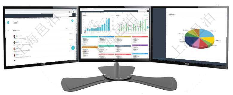 項目管理軟件財務核算管理總經理儀表盤可以查看銷售經理業績統計、客戶支持情況、訂單統計及機房運營項目管理軟件市場營銷管理總經理儀表盤市場運營摘要圖水平時間軸按月顯示創意、試驗、市場、產品、項項目管理軟件項目管理總經理儀表盤可以查看業務溝通信息，比如創意討論、行政支持，同時也可以查看審