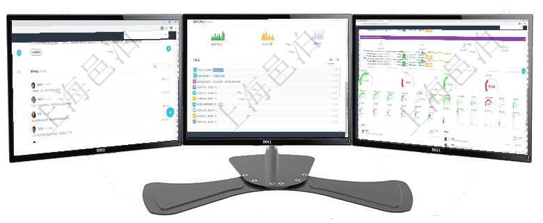 項目管理軟件財務核算管理總經理儀表盤可以查看銷售經理業績統計、客戶支持情況、訂單統計及機房運營項目管理軟件商業計劃管理總經理儀表盤可以查看銷售經理績效與客戶支持情況,同時還可以查看訂單統計項目管理軟件現貨管理總經理儀表盤可以查看1個月日均采購、1個月日均銷售、1個月日均貨運、1個月