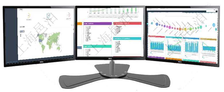 項目管理軟件財務核算管理總經理儀表盤可以查看銷售經理業績統計、客戶支持情況、訂單統計及機房運營項目管理軟件財務核算管理總經理儀表盤可以查看預算項目進度表，包括每個預算項目不同預算子項目進度項目管理軟件商業計劃管理總經理儀表盤商業計劃時間線可以動態顯示公司發展歷史上的關鍵事件。現金流