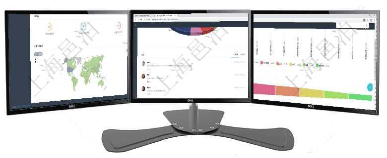 項目管理軟件財務核算管理總經理儀表盤可以查看銷售經理業績統計、客戶支持情況、訂單統計及機房運營項目管理軟件固定資產管理總經理儀表盤可以查看業務討論，比如業務溝通、收付合同，同時也可以查看預項目管理軟件市場營銷管理總經理儀表盤銷售漏斗圖包括：(1).客戶線索;(2).意向客戶;(3)