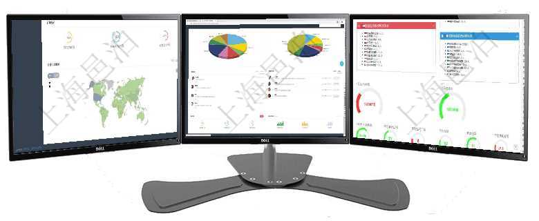 項目管理軟件財務核算管理總經理儀表盤可以查看銷售經理業績統計、客戶支持情況、訂單統計及機房運營項目管理軟件投資組合管理總經理儀表盤可以查看業務溝通，比如投資業務、資金客戶，同時也可以查看風項目管理軟件人力資源管理總經理儀表盤可以查看人力項目進度表，包括每個公司不同部門部門年度目標進