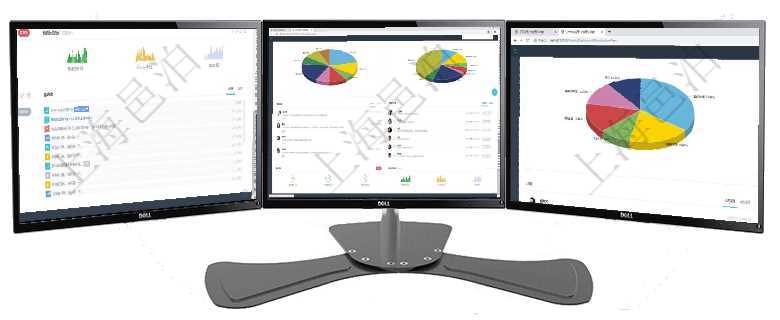 項目管理軟件財務核算管理總經理儀表盤可以查看銷售經理業績統計、客戶支持情況、訂單統計及機房運營項目管理軟件投資組合管理總經理儀表盤可以查看業務溝通，比如投資業務、資金客戶，同時也可以查看風項目管理軟件生產制造管理總經理儀表盤可以查看業務討論，比如業務溝通、收付合同，同時也可以查看預