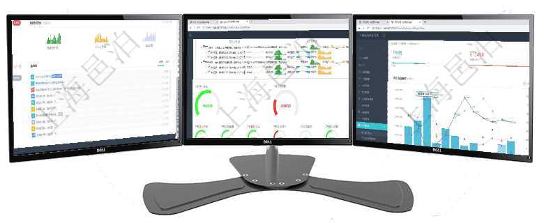 項目管理軟件財務核算管理總經理儀表盤可以查看銷售經理業績統計、客戶支持情況、訂單統計及機房運營項目管理軟件現貨管理總經理儀表盤可以查看1個月日均采購、1個月日均銷售、1個月日均貨運、1個月項目管理軟件項目管理總經理儀表盤統計顯示本月的在建項目、新建任務、完成任務、項目掙值。業務運營