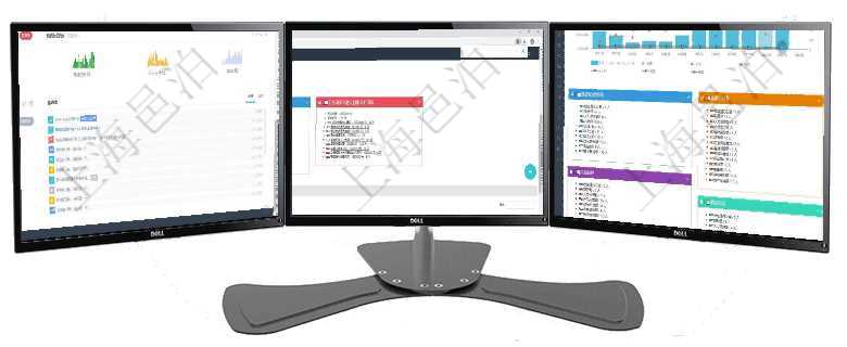 項目管理軟件財務核算管理總經理儀表盤可以查看銷售經理業績統計、客戶支持情況、訂單統計及機房運營項目管理軟件風險投資基金管理總經理儀表盤可以查看項目投資運營日程圖。圖表左邊包括投資項目與子項項目管理軟件人力資源管理總經理儀表盤統計顯示本月生產、創值、成本、發展。直接人力運營摘要圖按照
