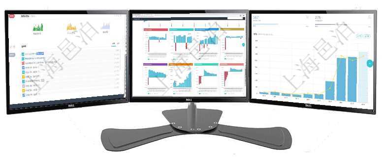項目管理軟件財務核算管理總經理儀表盤可以查看銷售經理業績統計、客戶支持情況、訂單統計及機房運營項目管理軟件風險投資基金管理總經理儀表盤投資項目現金流圖包括所有投資項目的現金流入流出，紅色為項目管理軟件訂單管理總經理儀表盤可以查看本月利潤總額、本月新聯系、本月新訂單、本月新用戶。通過