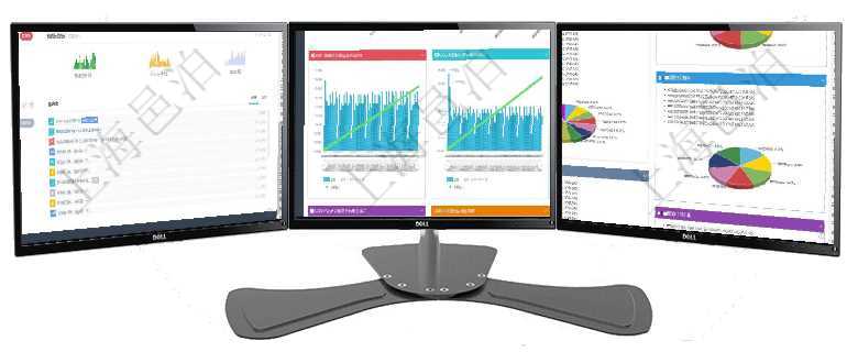 項目管理軟件財務核算管理總經理儀表盤可以查看銷售經理業績統計、客戶支持情況、訂單統計及機房運營項目管理軟件商業計劃管理總經理儀表盤商業計劃時間線可以動態顯示公司發展歷史上的關鍵事件。現金流項目管理軟件投資組合管理總經理儀表盤可以查看投資組合虛擬基金池進度表，包括每個組合不同資產基金