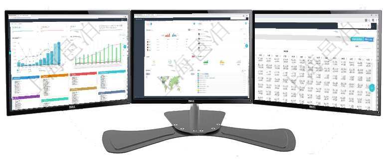 項目管理軟件人力資源管理總經理儀表盤統計顯示本月生產、創值、成本、發展。直接人力運營摘要圖按照項目管理軟件財務核算管理總經理儀表盤可以查看銷售經理業績統計、客戶支持情況、訂單統計及機房運營項目管理軟件商業計劃管理總經理儀表盤可以查看現金項目日程計劃，左邊常規信息包括現金項目不同層級