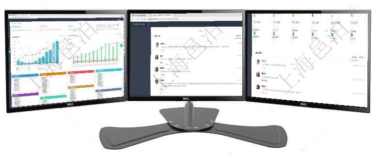 項目管理軟件人力資源管理總經理儀表盤統計顯示本月生產、創值、成本、發展。直接人力運營摘要圖按照項目管理軟件證券投資基金管理總經理儀表盤可以查看業務溝通,比如投資點評、客戶資金,同時也可以查項目管理軟件現貨管理總經理儀表盤可以查看1個月日均采購、1個月日均銷售、1個月日均貨運、1個月