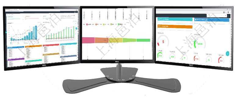 項目管理軟件人力資源管理總經理儀表盤統計顯示本月生產、創值、成本、發展。直接人力運營摘要圖按照項目管理軟件市場營銷管理總經理儀表盤可以查看本月收入、市場投資、產品投資、項目投資。市場研發漏項目管理軟件商業計劃管理總經理儀表盤可以查看1個月日均新聯系客戶、1個月老客戶綜合滿意度、1個