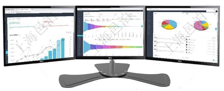 項目管理軟件人力資源管理總經理儀表盤統計顯示本月生產、創值、成本、發展。直接人力運營摘要圖按照項目管理軟件市場營銷管理總經理儀表盤可以查看本月收入、市場投資、產品投資、項目投資。市場研發漏項目管理軟件期貨投資管理總經理儀表盤資金分類餅圖顯示投機、對沖、套利、現金、其它分布。資金來源