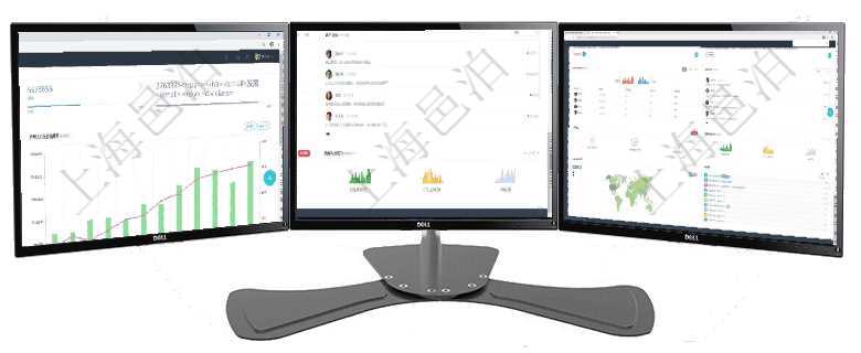 項目管理軟件人力資源管理總經理儀表盤統計顯示本月生產、創值、成本、發展。直接人力運營摘要圖按照項目管理軟件證券投資基金管理總經理儀表盤可以查看業務溝通，比如投資點評、客戶資金，同時也可以查項目管理軟件固定資產管理總經理儀表盤可以查看銷售經理業績統計、客戶支持情況、訂單統計及機房運營