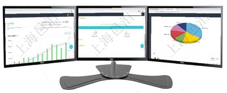 項目管理軟件人力資源管理總經理儀表盤統計顯示本月生產、創值、成本、發展。直接人力運營摘要圖按照項目管理軟件現貨管理總經理儀表盤可以查看現貨合同跟蹤進度表及對沖比率，包括每個框架合同及子合同項目管理軟件生產制造管理總經理儀表盤可以查看業務討論，比如業務溝通、收付合同，同時也可以查看預