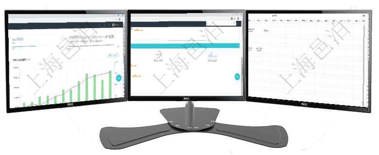 項目管理軟件人力資源管理總經理儀表盤統計顯示本月生產、創值、成本、發展。直接人力運營摘要圖按照項目管理軟件現貨管理總經理儀表盤可以查看現貨合同跟蹤進度表及對沖比率，包括每個框架合同及子合同項目管理軟件風險投資基金管理總經理儀表盤可以查看項目投資運營日程圖。圖表左邊包括投資項目與子項