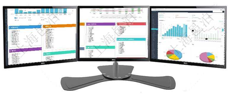 項目管理軟件人力資源管理總經理儀表盤統計顯示本月生產、創值、成本、發展。直接人力運營摘要圖按照項目管理軟件財務核算管理總經理儀表盤財務核算圖按照水平時間軸顯示月度預算、收入、支出、開票、收項目管理軟件期貨投資管理總經理儀表盤統計顯示本月管理收入、管理支出、投資盈虧、組合盈虧。賬戶資
