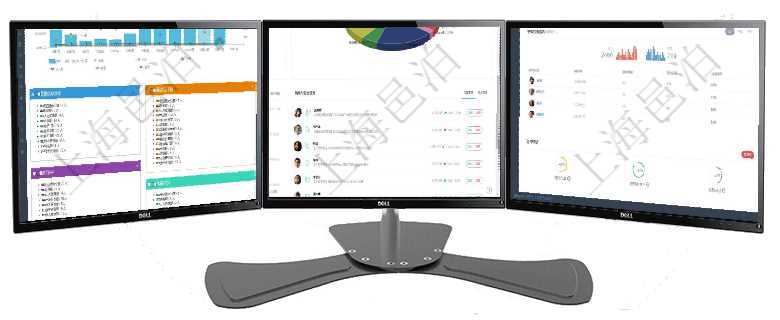 項目管理軟件人力資源管理總經理儀表盤統計顯示本月生產、創值、成本、發展。直接人力運營摘要圖按照項目管理軟件證券投資基金管理總經理儀表盤可以查看業務溝通，比如投資點評、客戶資金，同時也可以查項目管理軟件市場營銷管理總經理儀表盤市場管理包括：創意、試驗、市場、產品4類前端活動與項目、收