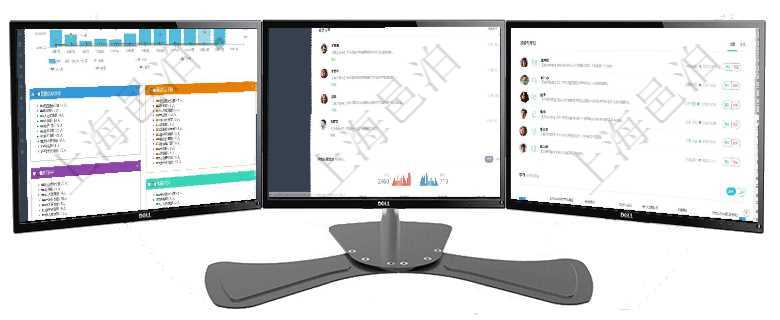 項目管理軟件人力資源管理總經理儀表盤統計顯示本月生產、創值、成本、發展。直接人力運營摘要圖按照項目管理軟件證券投資基金管理總經理儀表盤可以查看業務溝通，比如投資點評、客戶資金，同時也可以查項目管理軟件人力資源管理總經理儀表盤可以查看業務討論，比如業務溝通、資金流動，同時也可以查看預