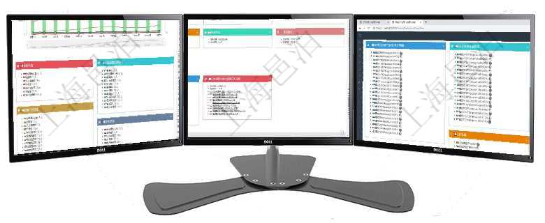 項目管理軟件人力資源管理總經理儀表盤統計顯示本月生產、創值、成本、發展。直接人力運營摘要圖按照項目管理軟件風險投資基金管理總經理儀表盤可以查看基金募資進度表，包括基金資金期限及募資進度。同項目管理軟件固定資產管理總經理儀表盤可以查看資產項目進度表，包括每個類別不同資產折舊進度條、產