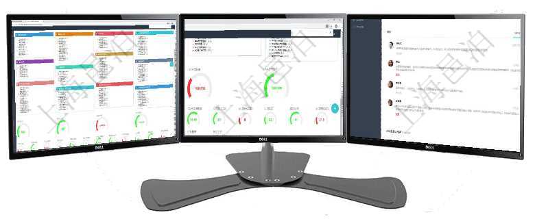 項目管理軟件人力資源管理總經理儀表盤可以查看人力項目進度表，包括每個公司不同部門部門年度目標進項目管理軟件項目管理總經理儀表盤可以查看1個月日均工時、1個月日均人數、1個月日均創值、1個月項目管理軟件訂單管理總經理儀表盤可以查看1個月日均新聯系客戶、1個月老客戶綜合滿意度、1個月日