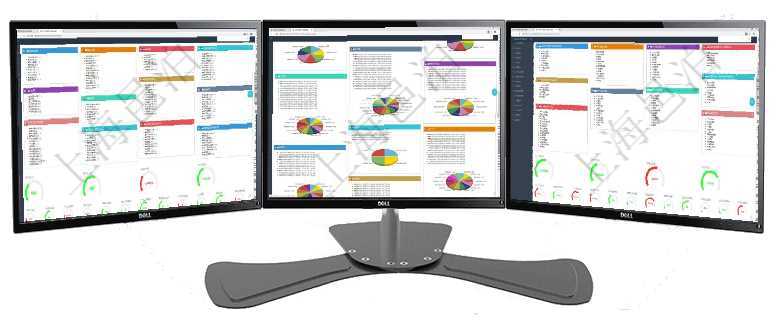 項目管理軟件人力資源管理總經理儀表盤可以查看人力項目進度表，包括每個公司不同部門部門年度目標進項目管理軟件投資組合管理總經理儀表盤可以查看投資組合虛擬基金池進度表，包括每個組合不同資產基金項目管理軟件財務核算管理總經理儀表盤可以查看1個月日均收入、1個月日均支出、1個月日均應收、1