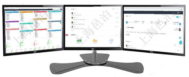 項目管理軟件人力資源管理總經理儀表盤可以查看人力項目進度表，包括每個公司不同部門部門年度目標進項目管理軟件證券投資基金管理總經理儀表盤可以查看業務溝通，比如投資點評、客戶資金，同時也可以查項目管理軟件訂單管理總經理儀表盤可以查看公司發展里程碑與公司關鍵事件時間線。銷售經理統計表列出