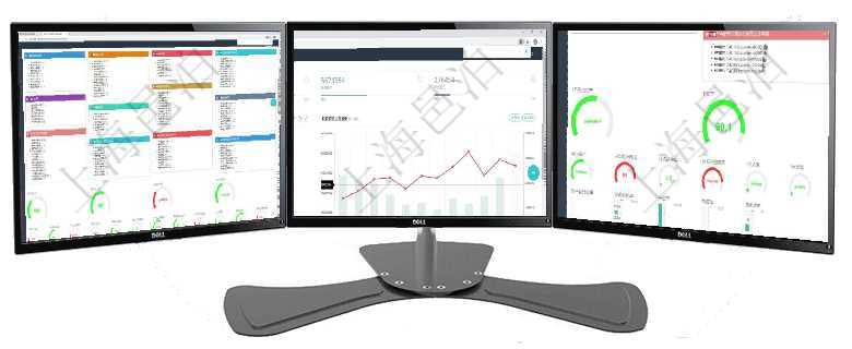 項目管理軟件人力資源管理總經理儀表盤可以查看人力項目進度表，包括每個公司不同部門部門年度目標進項目管理軟件期貨投資管理總經理儀表盤統計顯示本月管理收入、管理支出、投資盈虧、組合盈虧。賬戶資項目管理軟件固定資產管理總經理儀表盤可以查看資產項目進度表，包括每個類別不同資產折舊進度條、產