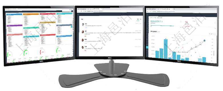 項目管理軟件人力資源管理總經理儀表盤可以查看人力項目進度表，包括每個公司不同部門部門年度目標進項目管理軟件市場營銷管理總經理儀表盤市場管理包括：創意、試驗、市場、產品4類前端活動與項目、收項目管理軟件投資組合管理總經理儀表盤統計顯示本月管理資金規模、新增標的、客戶留存率、投資增值。