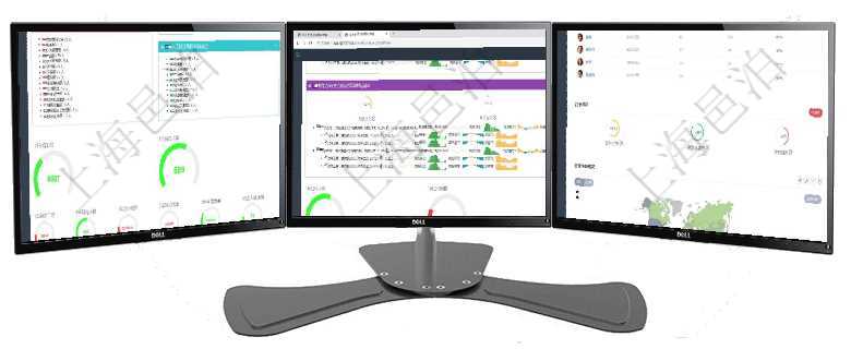 項目管理軟件人力資源管理總經理儀表盤可以查看人力項目進度表，包括每個公司不同部門部門年度目標進項目管理軟件現貨管理總經理儀表盤可以查看1個月日均采購、1個月日均銷售、1個月日均貨運、1個月項目管理軟件人力資源管理總經理儀表盤可以查看公司發展里程碑、公司事件時間線、銷售經理業績統計、