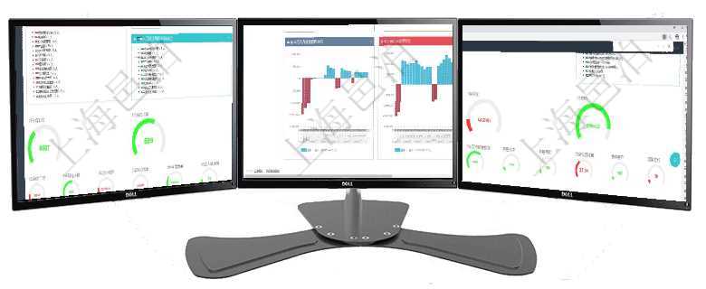項目管理軟件人力資源管理總經理儀表盤可以查看人力項目進度表，包括每個公司不同部門部門年度目標進項目管理軟件風險投資基金管理總經理儀表盤投資項目現金流圖包括所有投資項目的現金流入流出，紅色為項目管理軟件現貨管理總經理儀表盤可以查看1個月項目、1個月收入、1個月投資、1個月簽約、1年月