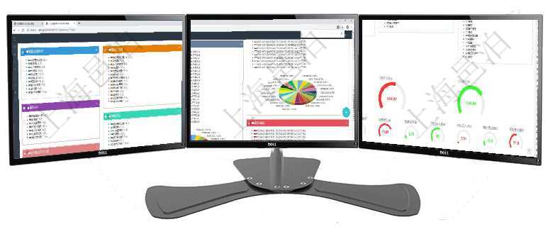 項目管理軟件人力資源管理總經理儀表盤可以查看人力項目進度表，包括每個公司不同部門部門年度目標進項目管理軟件投資組合管理總經理儀表盤可以查看投資組合虛擬基金池進度表，包括每個組合不同資產基金項目管理軟件財務核算管理總經理儀表盤可以查看1個月日均收入、1個月日均支出、1個月日均應收、1