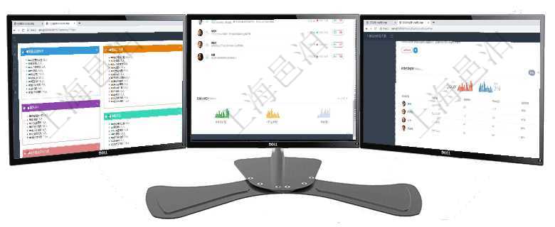 項目管理軟件人力資源管理總經理儀表盤可以查看人力項目進度表，包括每個公司不同部門部門年度目標進項目管理軟件投資組合管理總經理儀表盤可以查看業務溝通，比如投資業務、資金客戶，同時也可以查看風項目管理軟件期貨投資管理總經理儀表盤可以查看銷售經理業績、客戶支持情況、訂單簽約統計、機房運營