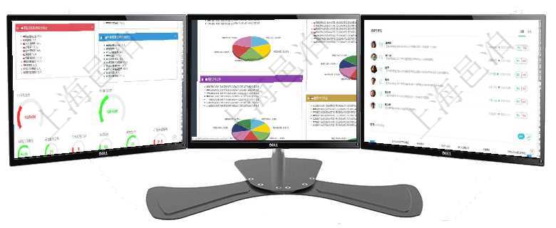 項目管理軟件人力資源管理總經理儀表盤可以查看人力項目進度表，包括每個公司不同部門部門年度目標進項目管理軟件投資組合管理總經理儀表盤可以查看投資組合虛擬基金池進度表，包括每個組合不同資產基金項目管理軟件人力資源管理總經理儀表盤可以查看業務討論，比如業務溝通、資金流動，同時也可以查看預
