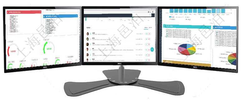 項目管理軟件人力資源管理總經理儀表盤可以查看人力項目進度表，包括每個公司不同部門部門年度目標進項目管理軟件現貨管理總經理儀表盤種類比率餅圖顯示不同品種合同金額分布。客戶合同餅圖顯示不同合同項目管理軟件投資組合管理總經理儀表盤統計顯示本月管理資金規模、新增標的、客戶留存率、投資增值。