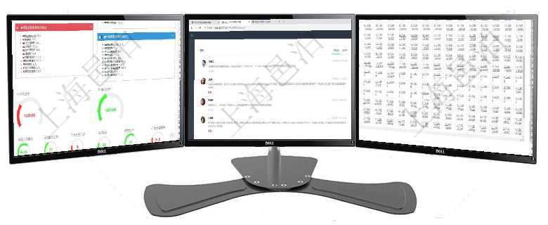 項目管理軟件人力資源管理總經理儀表盤可以查看人力項目進度表，包括每個公司不同部門部門年度目標進項目管理軟件商業計劃管理總經理儀表盤討論區包括待處理和已批準業務討論，決策、會議與行動區包括待項目管理軟件商業計劃管理總經理儀表盤可以查看現金項目日程計劃，左邊常規信息包括現金項目不同層級